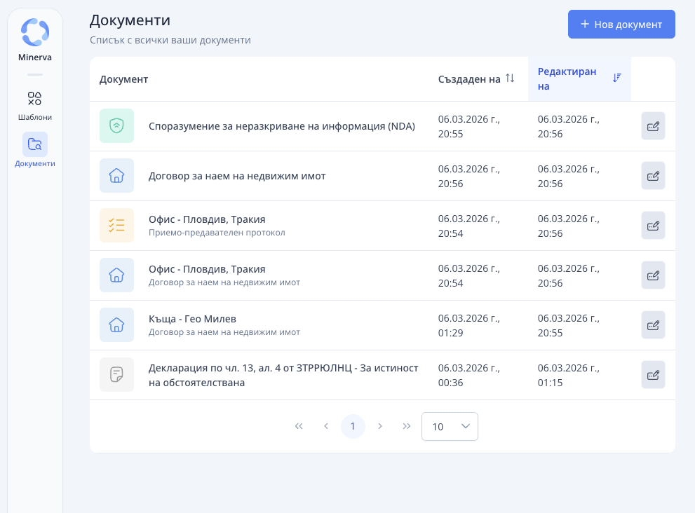 Фокусирай се върху работата. Хартията остави на нас.